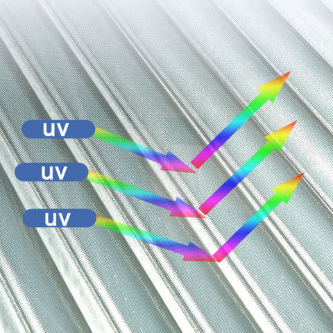 Pare-Soleil Rétractable pour Voitures, Rideau de Pare-Brise pour Protection Contre Les UV d'Été